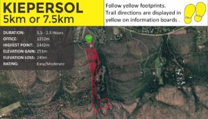 Trail map for Kiepersol 5km or 7.5km loop; route shown in red, 'You are here' marker at the start; duration 1.5–2.5 hours; elevations: 1332m office, 1442m high point, gain 251m, loss 249m; Easy/Moderate.